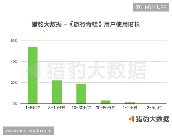 三亿体育如何利用大数据技术提升赛事直播的互动体验与观众粘性