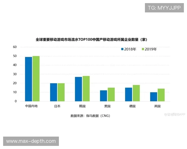 uu球体育未来发展趋势：新功能上线与用户互动方式创新详尽预测