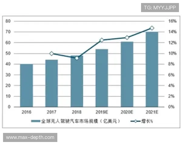 飞驰娱乐在行业中的竞争优势与未来发展战略深度分析
